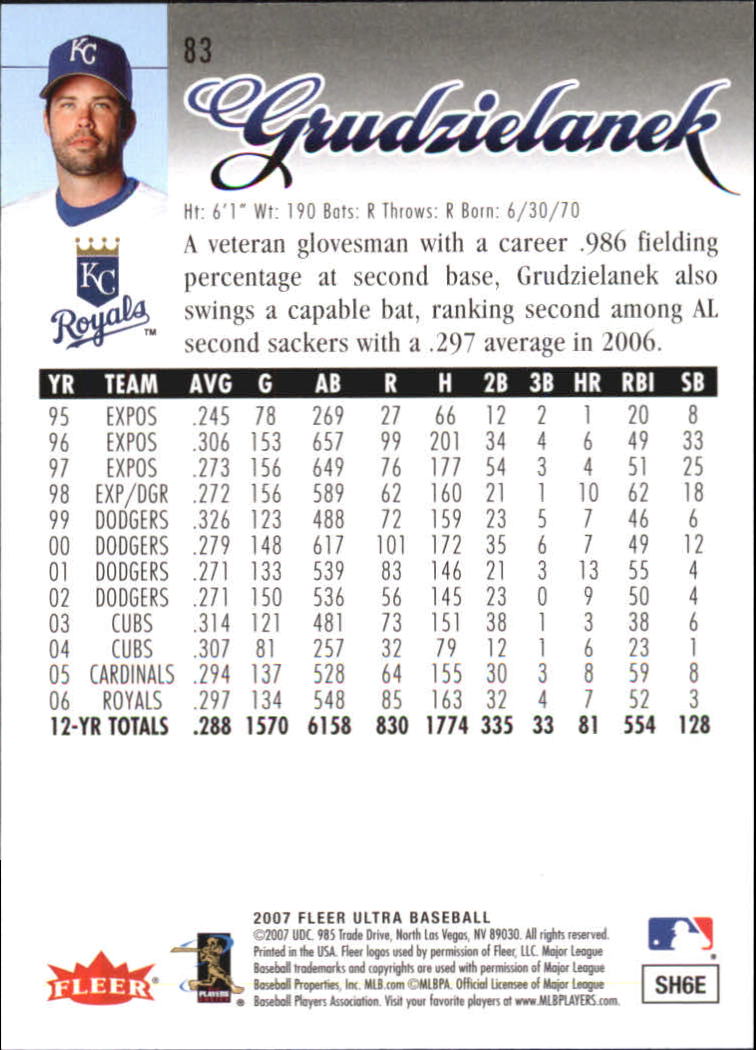B5225- 2007 Ultra Baseball Retail Card #s 1-250 -You Pick- 15+ FREE US SHIP - Picture 161 of 492