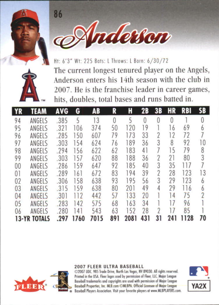 B5225- 2007 Ultra Baseball Retail Card #s 1-250 -You Pick- 15+ FREE US SHIP - Picture 167 of 492