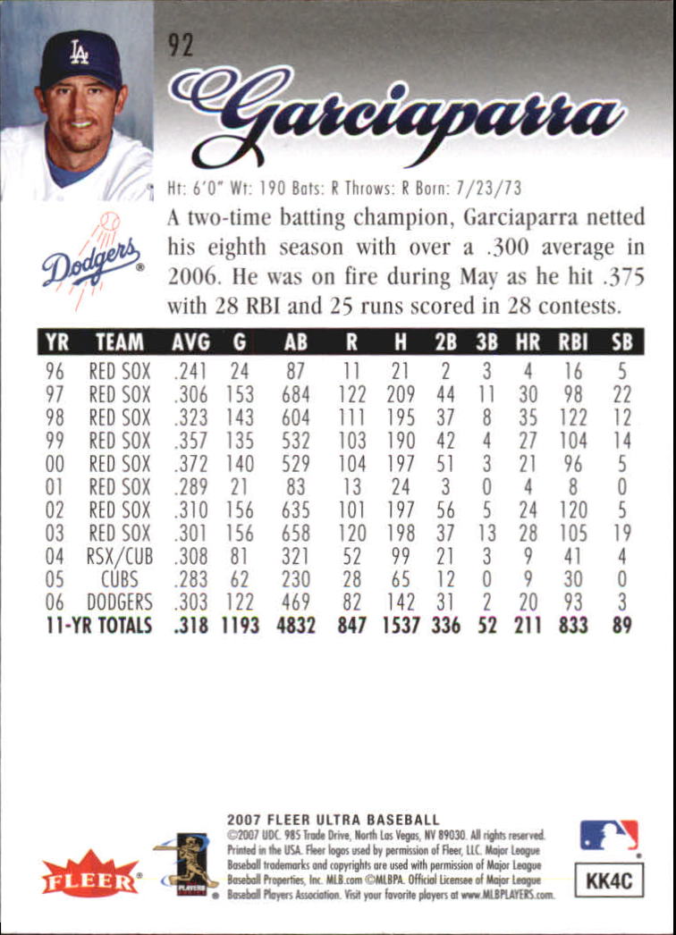B5225- 2007 Ultra Baseball Retail Card #s 1-250 -You Pick- 15+ FREE US SHIP - Picture 179 of 492