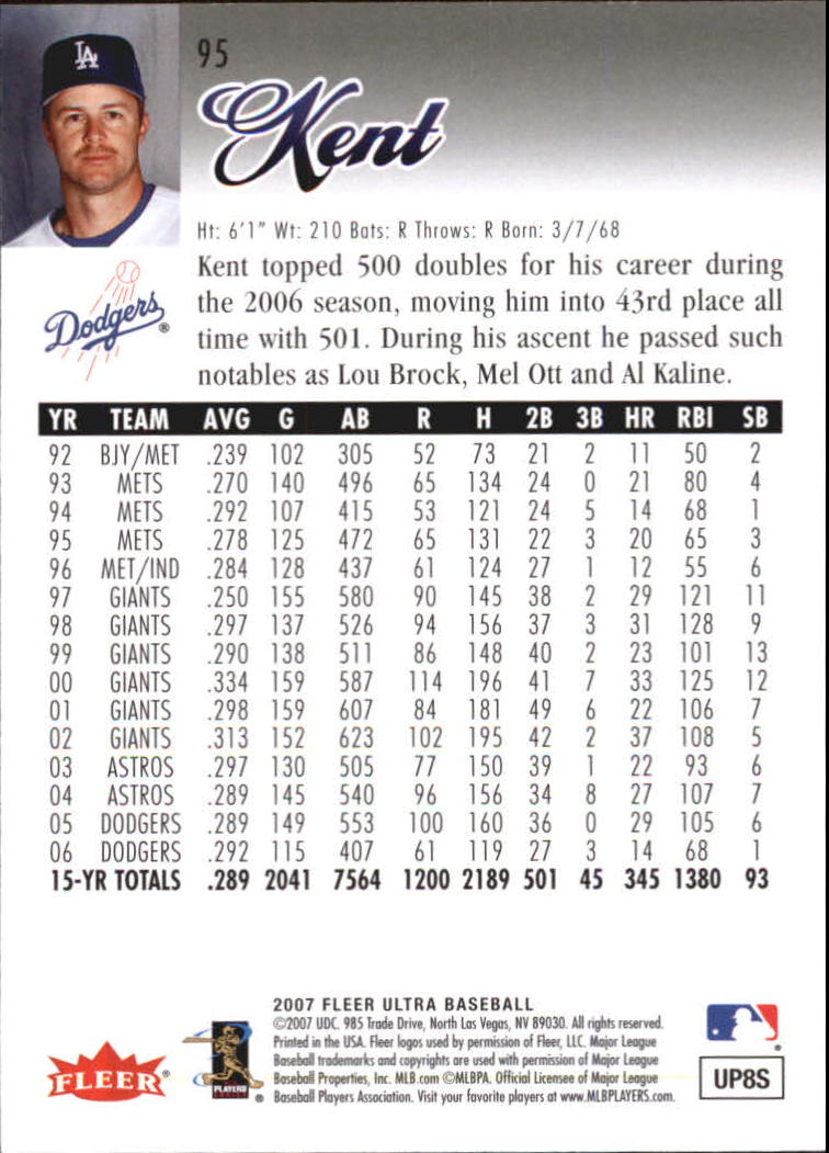 B5225- 2007 Ultra Baseball Retail Card #s 1-250 -You Pick- 15+ FREE US SHIP - Picture 185 of 492