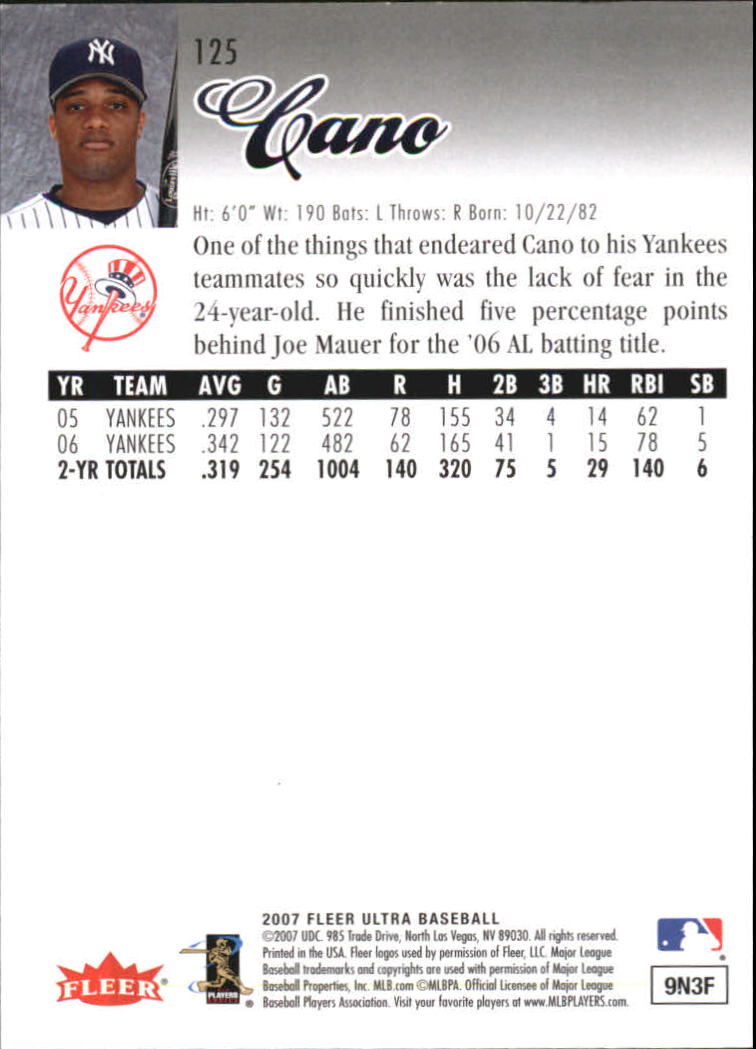 2007 Ultra Retail #125 Robinson Cano back image