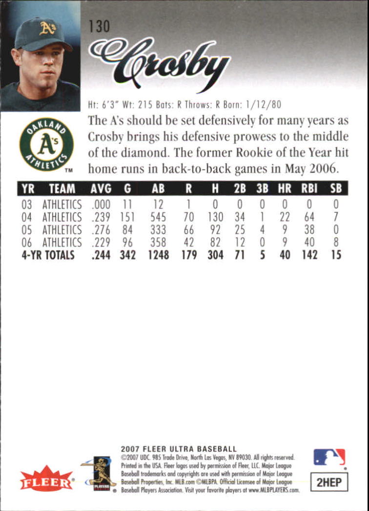B5225- 2007 Ultra Baseball Retail Card #s 1-250 -You Pick- 15+ FREE US SHIP - Picture 255 of 492