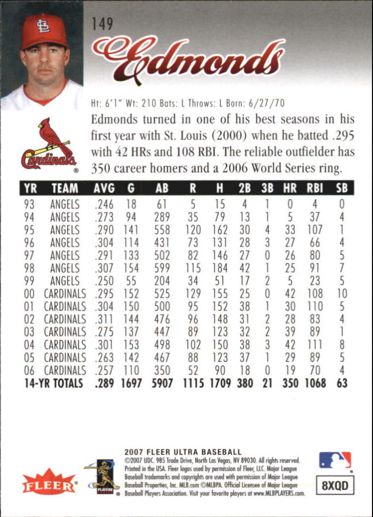 B5225- 2007 Ultra Baseball Retail Card #s 1-250 -You Pick- 15+ FREE US SHIP - Picture 293 of 492