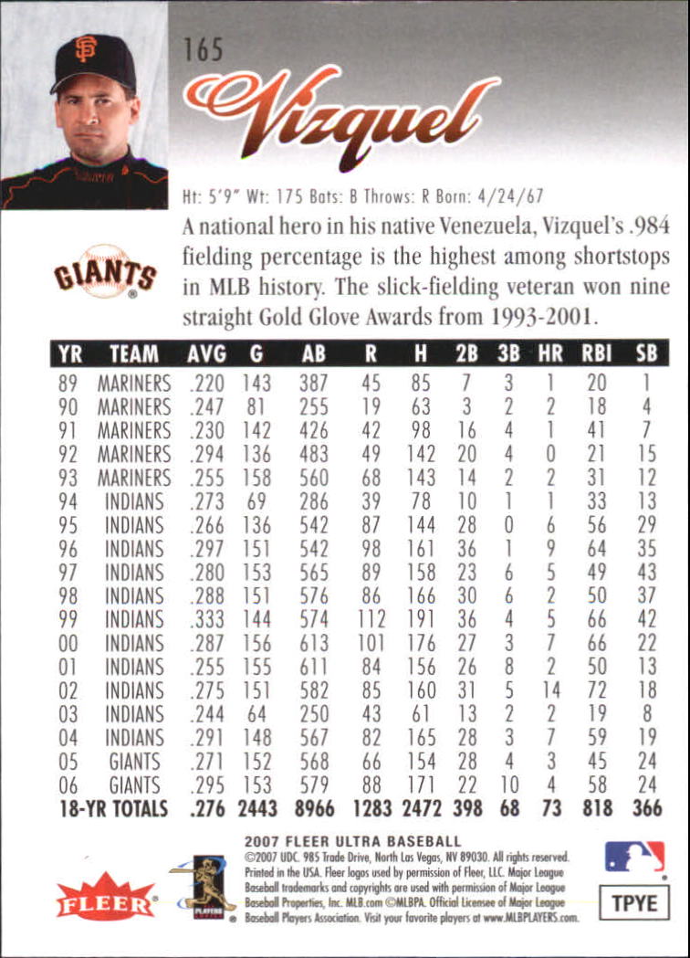 B5225- 2007 Ultra Baseball Retail Card #s 1-250 -You Pick- 15+ FREE US SHIP - Picture 325 of 492
