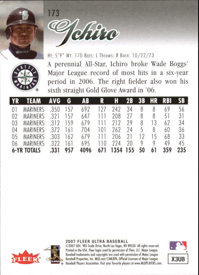 B5225- 2007 Ultra Baseball Retail Card #s 1-250 -You Pick- 15+ FREE US SHIP - Picture 341 of 492