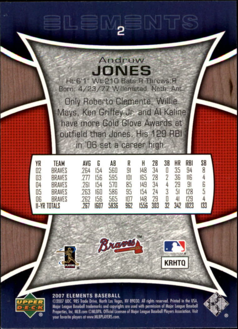 2007 Upper Deck Elements #2 Andruw Jones back image