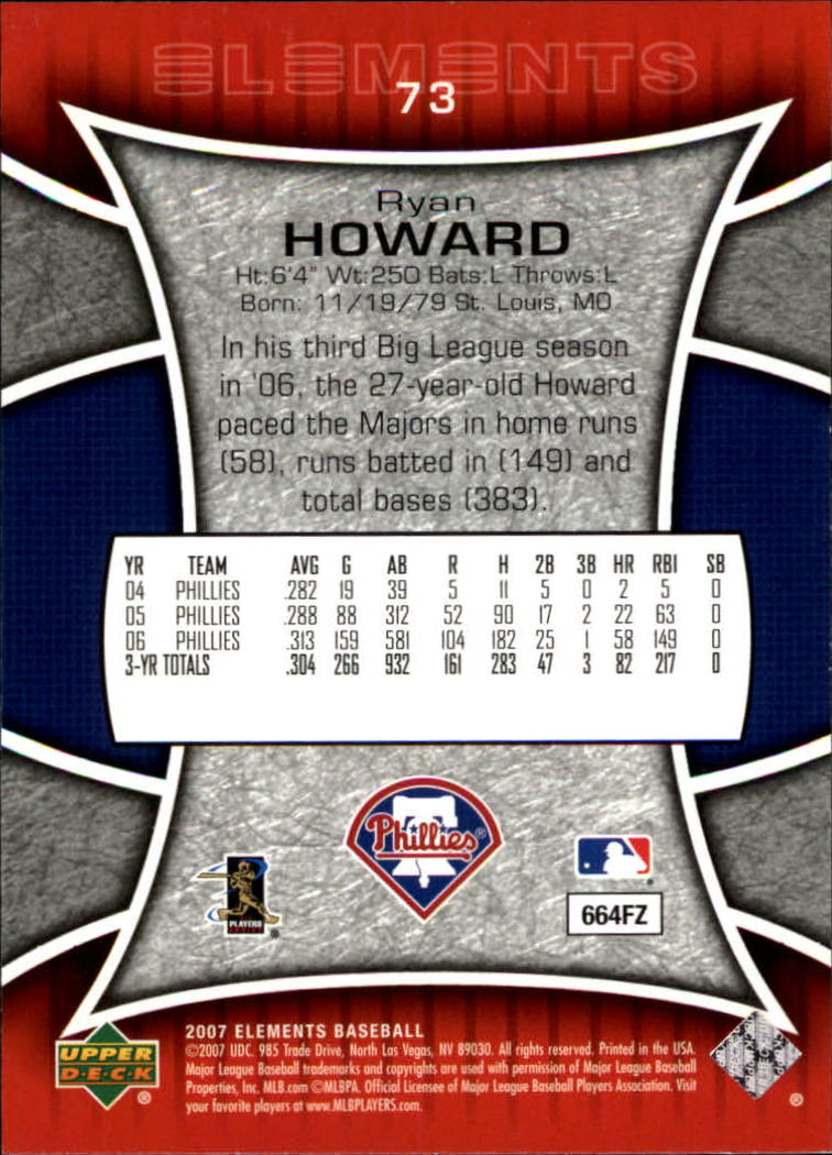 2007 Upper Deck Elements #73 Ryan Howard back image