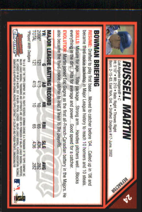 2007 Bowman Chrome Refractors #24 Russell Martin back image