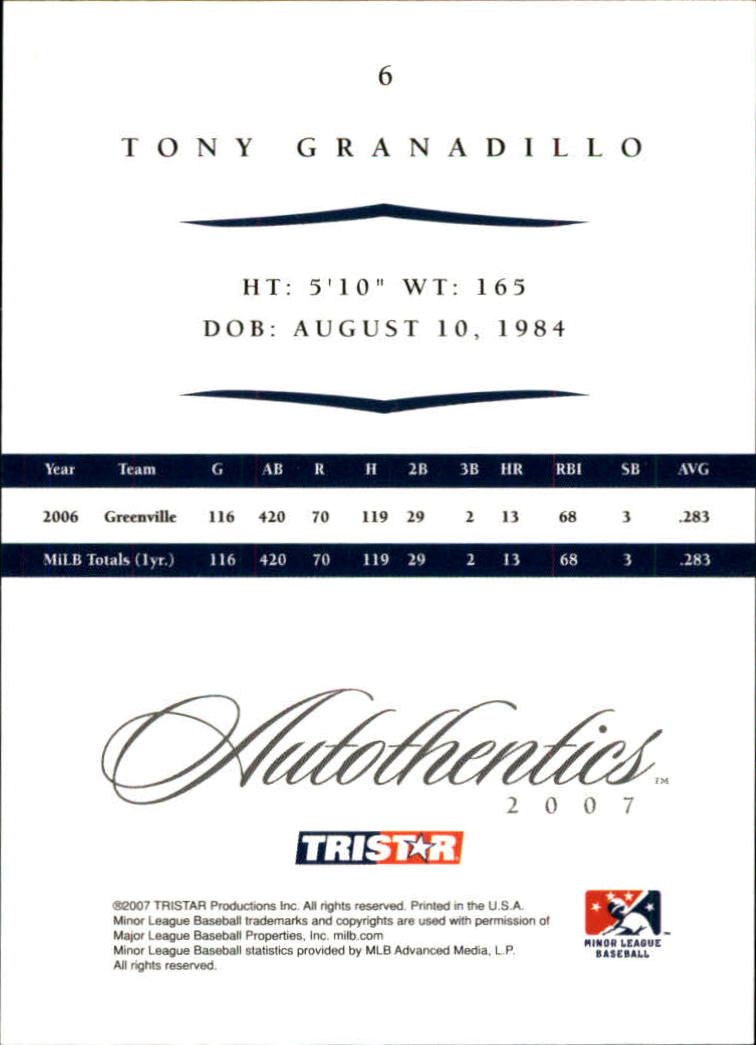 2007 TRISTAR Autothentics #6 Tony Granadillo back image