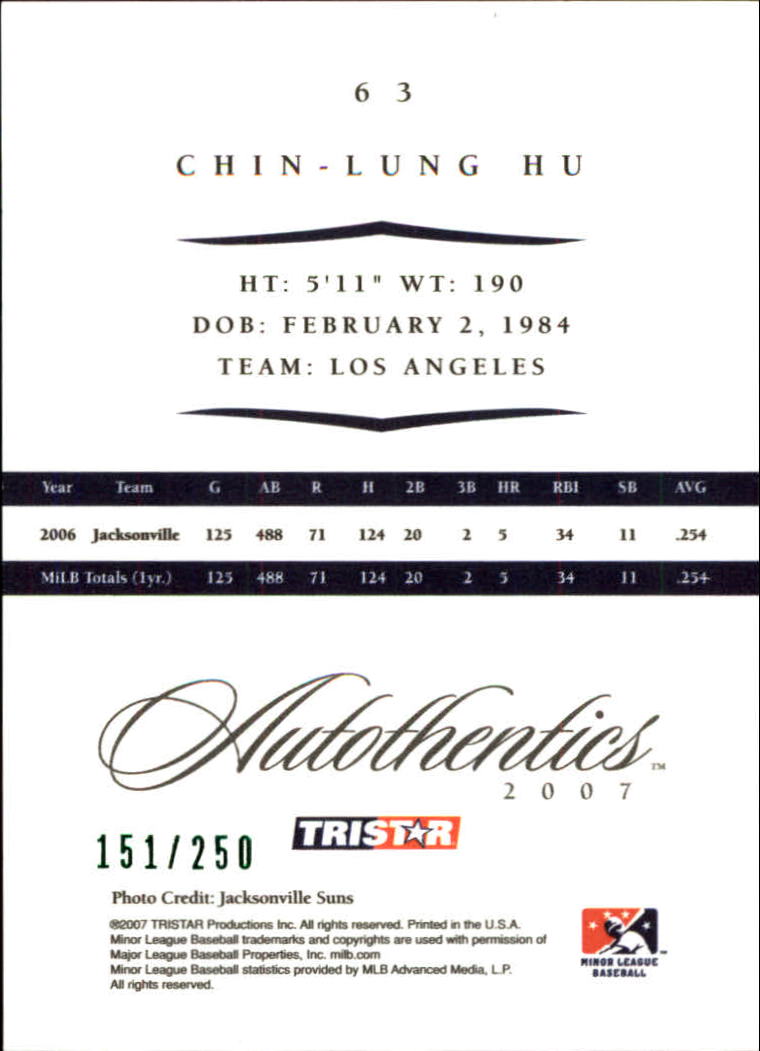 2007 TRISTAR Autothentics Green #63 Chin-Lung Hu back image