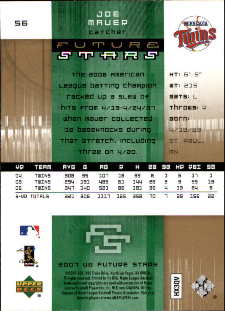 2007 Upper Deck Future Stars #56 Joe Mauer back image