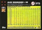 2007 Yankees Topps Gift Set #NYY36 Alex Rodriguez back image