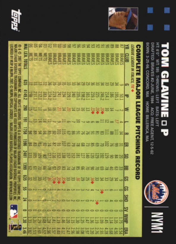 2007 Mets Topps Gift Set #NYM1 Tom Glavine back image