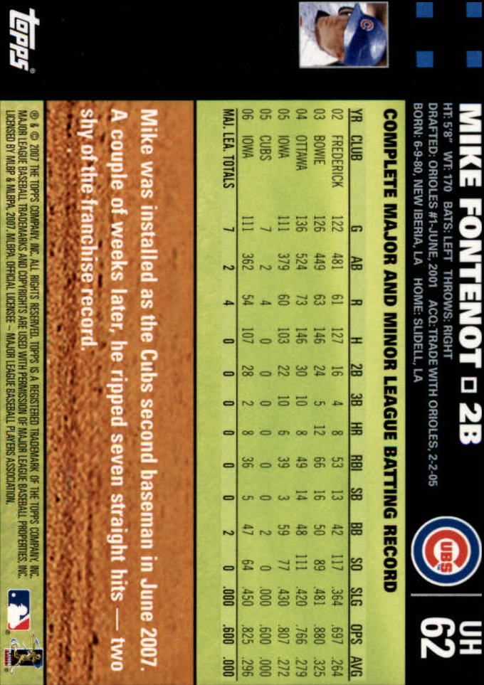 2007 Topps Update #62 Mike Fontenot back image