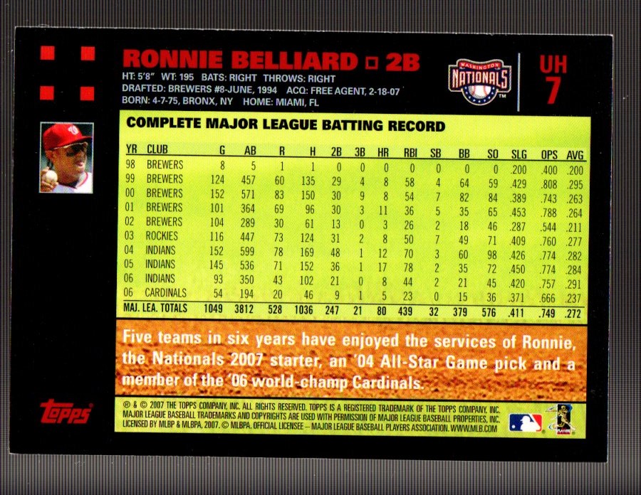 2007 Topps Update Red Back #7 Ronnie Belliard back image