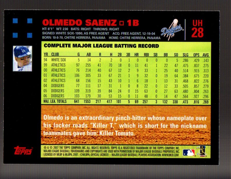 2007 Topps Update Red Back #28 Olmedo Saenz back image