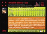 2007 Topps Update Red Back #66 Aaron Miles back image
