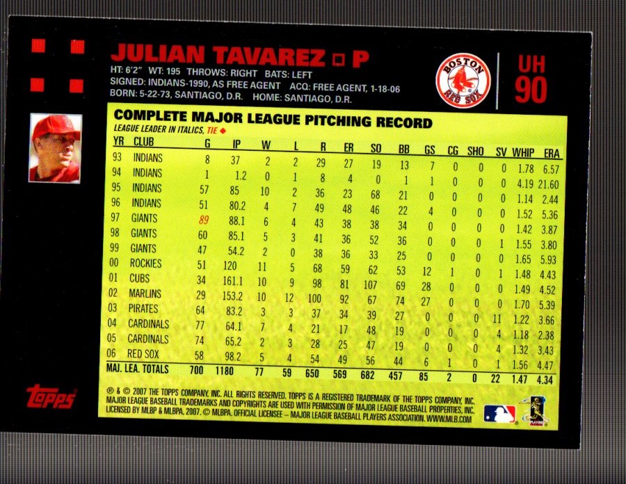 2007 Topps Update Red Back #90 Julian Tavarez back image
