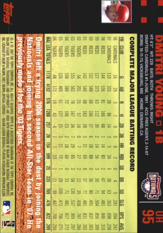 2007 Topps Update Red Back #95 Dmitri Young back image