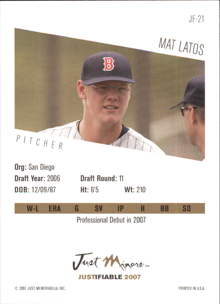 2007 Justifiable #21 Matt Latos back image