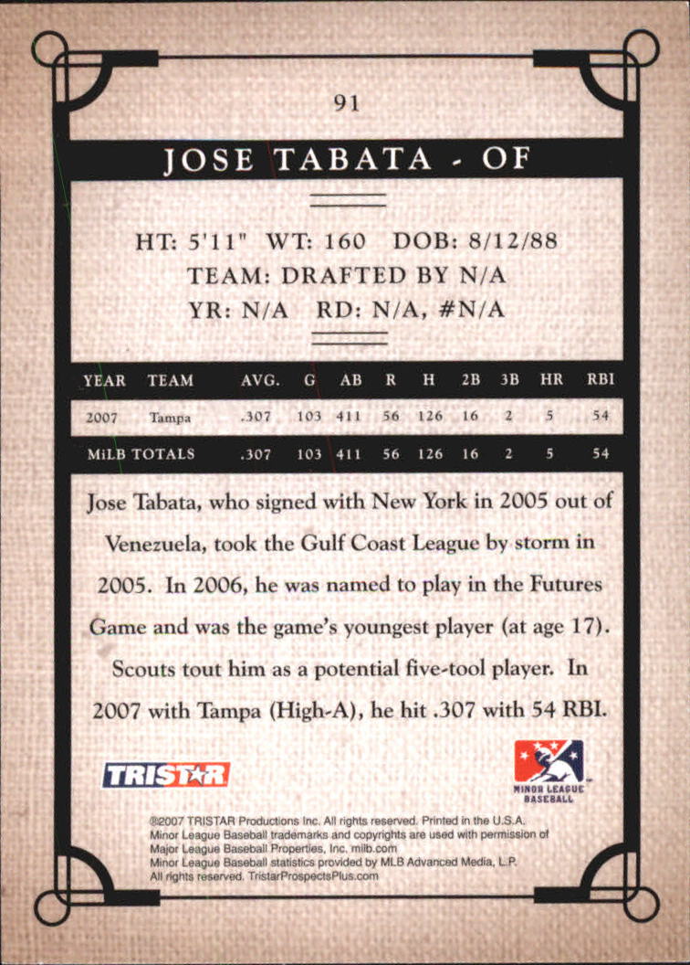 2007 TRISTAR Prospects Plus #91 Jose Tabata back image