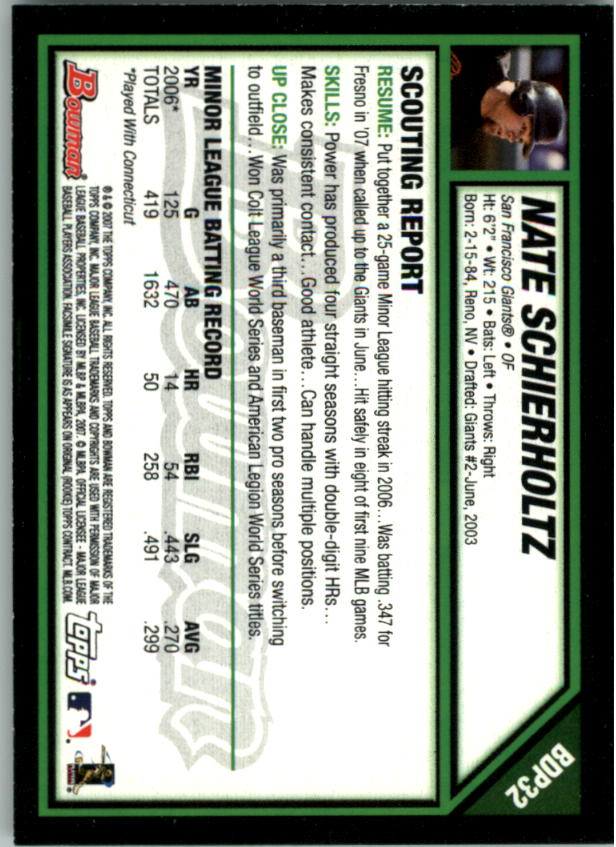 2007 Bowman Draft #BDP32 Nate Schierholtz (RC) back image