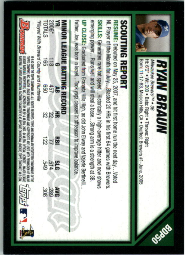 2007 Bowman Draft #BDP50 Ryan Braun (RC) back image