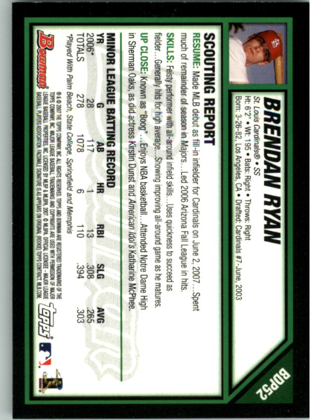 2007 Bowman Draft #BDP52 Brendan Ryan (RC) back image