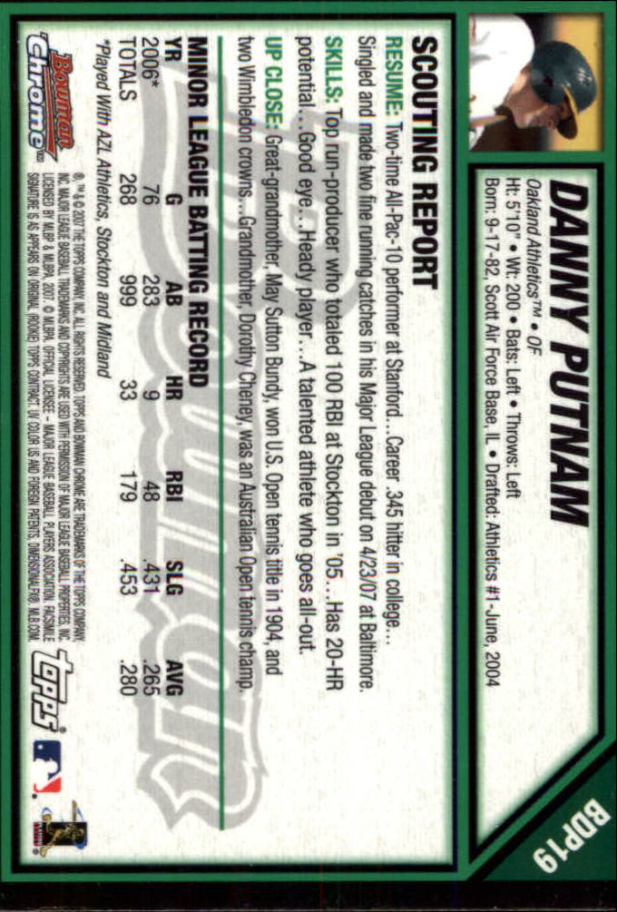 2007 Bowman Chrome Draft #BDP19 Danny Putnam (RC) back image