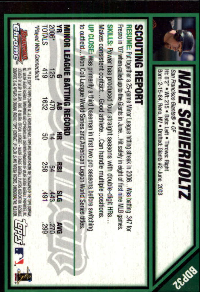 2007 Bowman Chrome Draft #BDP32 Nate Schierholtz (RC) back image