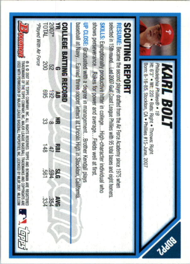 2007 Bowman Draft Draft Picks #BDPP2 Karl Bolt back image