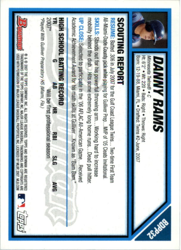 2007 Bowman Draft Draft Picks #BDPP32 Danny Rams back image