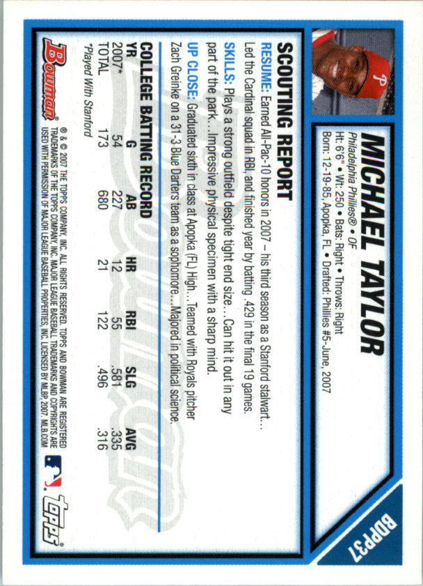 2007 Bowman Draft Draft Picks #BDPP37 Michael Taylor back image