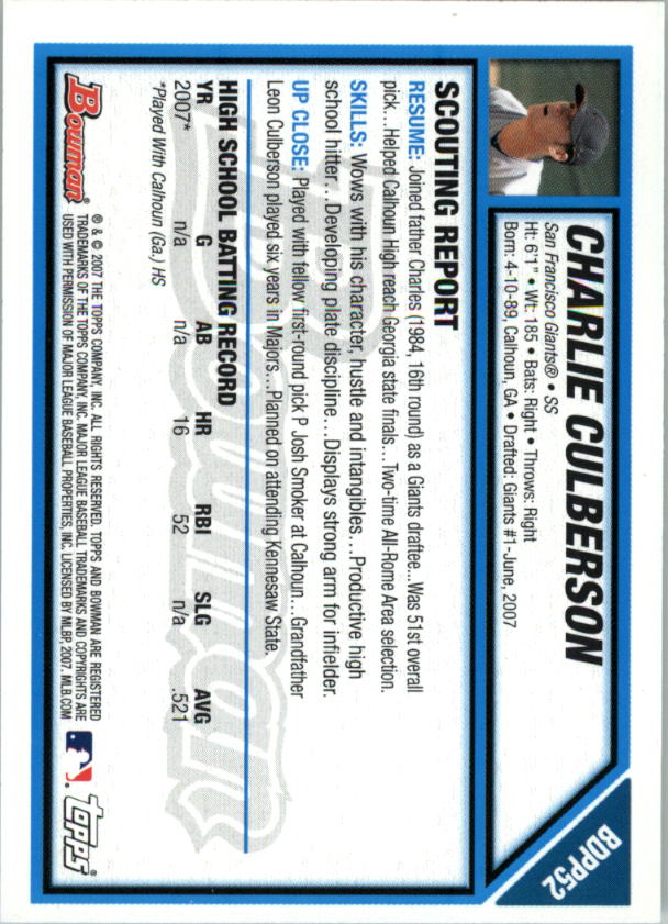 2007 Bowman Draft Draft Picks #BDPP52 Charlie Culberson back image
