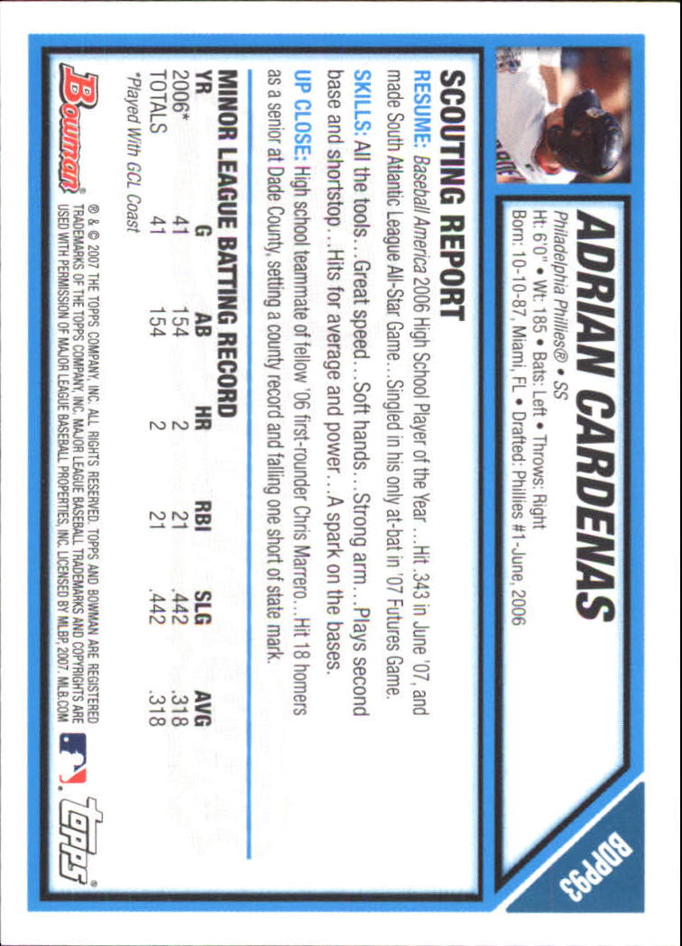 2007 Bowman Draft Future's Game Prospects #BDPP93 Adrian Cardenas back image