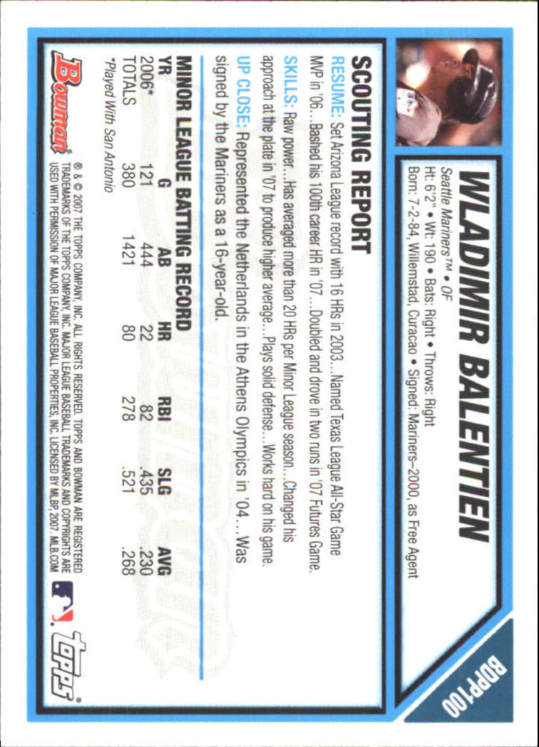 2007 Bowman Draft Future's Game Prospects #BDPP100 Wladimir Balentien back image