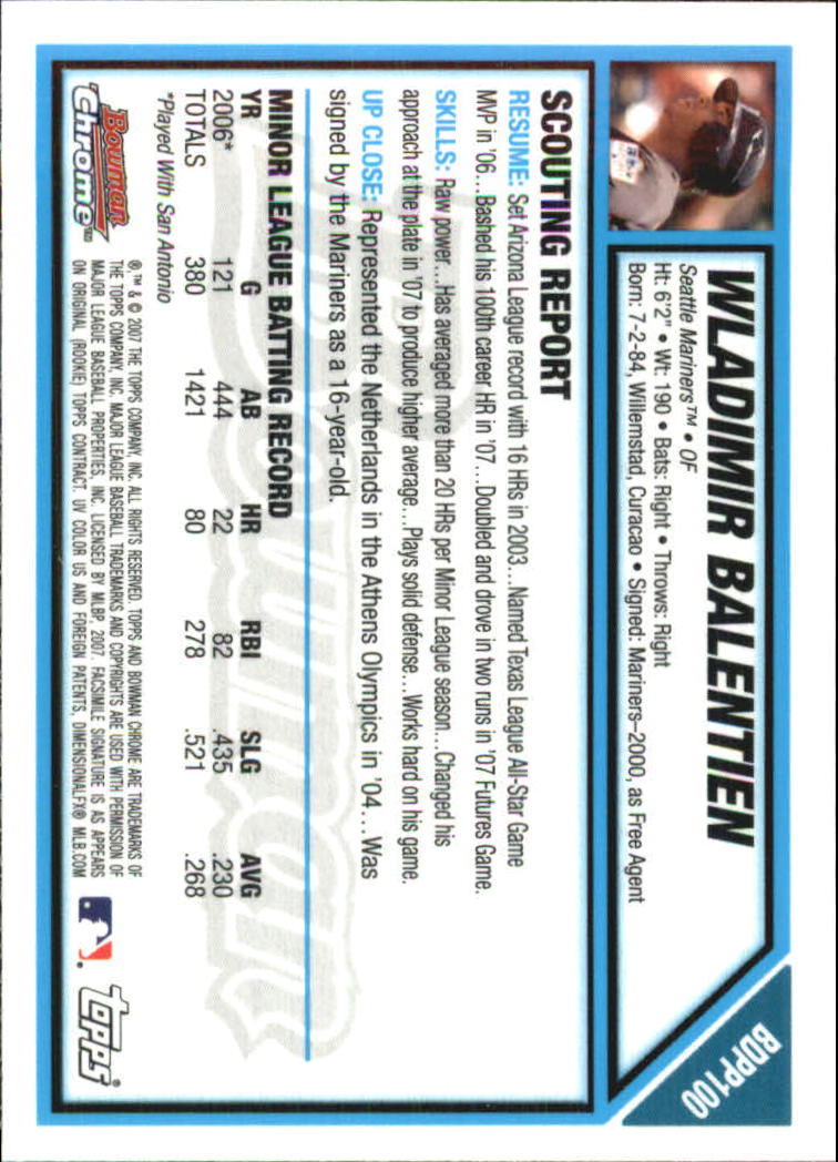 2007 Bowman Chrome Draft Future's Game Prospects #BDPP100 Wladimir Balentien back image
