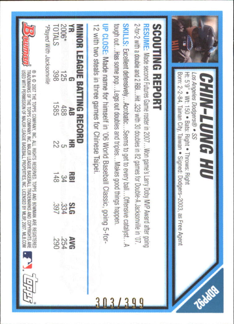 2007 Bowman Draft Future's Game Prospects Blue #BDPP92 Chin-Lung Hu back image