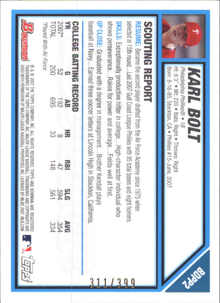 2007 Bowman Draft Draft Picks Blue #BDPP2 Karl Bolt back image