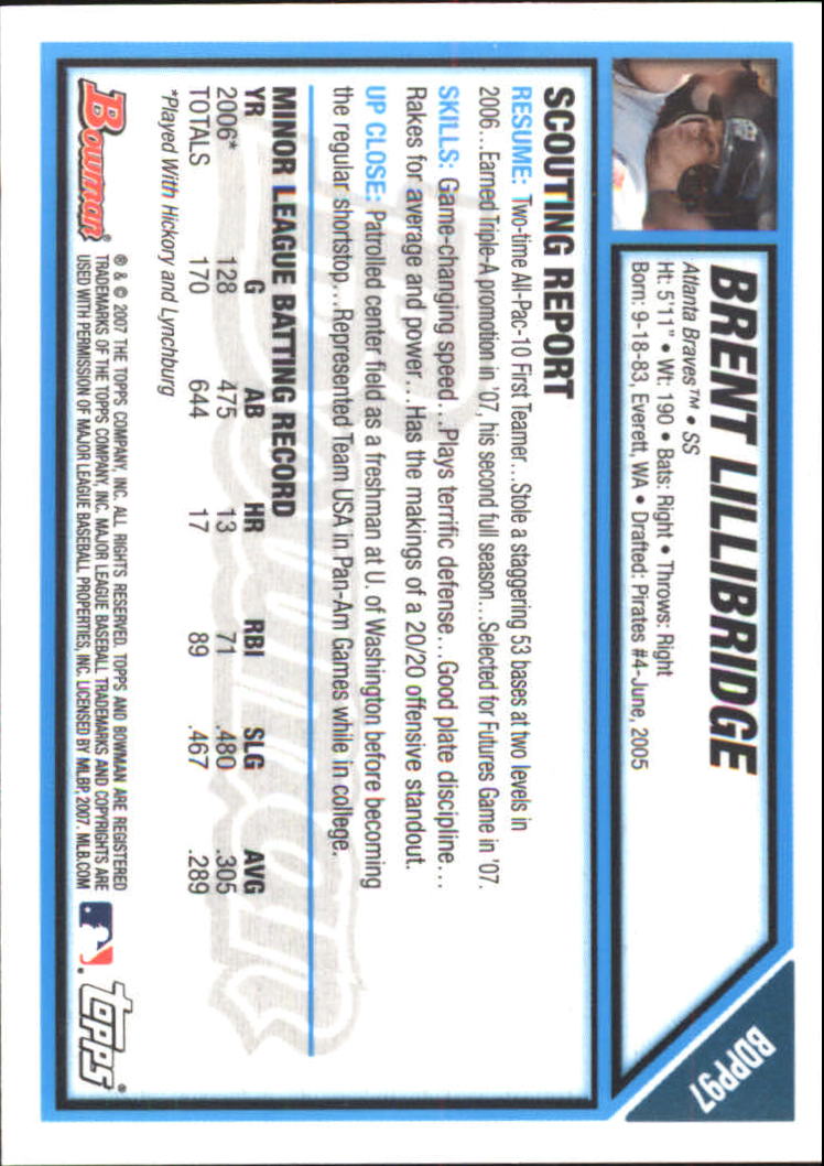 2007 Bowman Draft Future's Game Prospects Gold #BDPP97 Brent Lillibridge back image