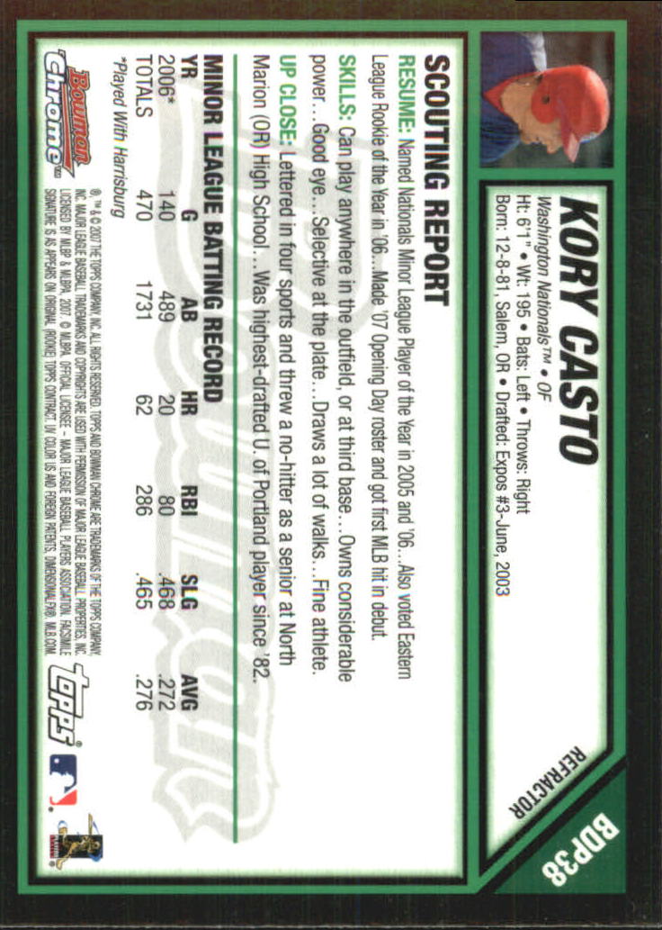 2007 Bowman Chrome Draft Refractors #BDP38 Kory Casto back image