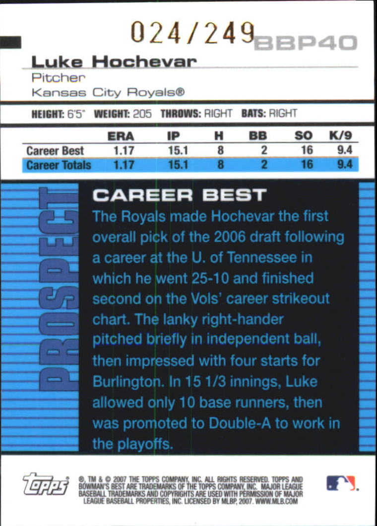 2007 Bowman's Best Prospects Green #BBP40a Luke Hochevar back image