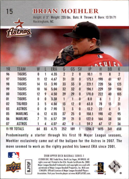 2008 Upper Deck #15 Brian Moehler back image