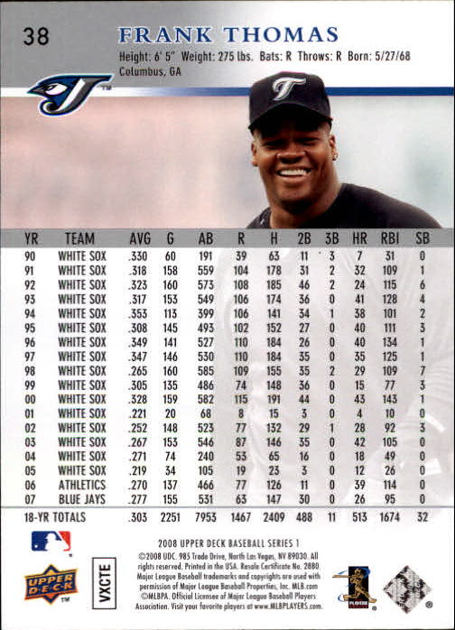 2008 Upper Deck #38 Frank Thomas back image