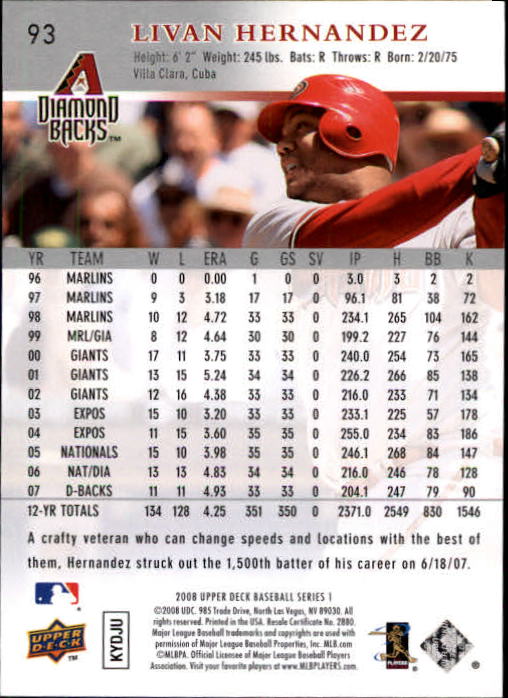 2008 Upper Deck #93 Livan Hernandez back image