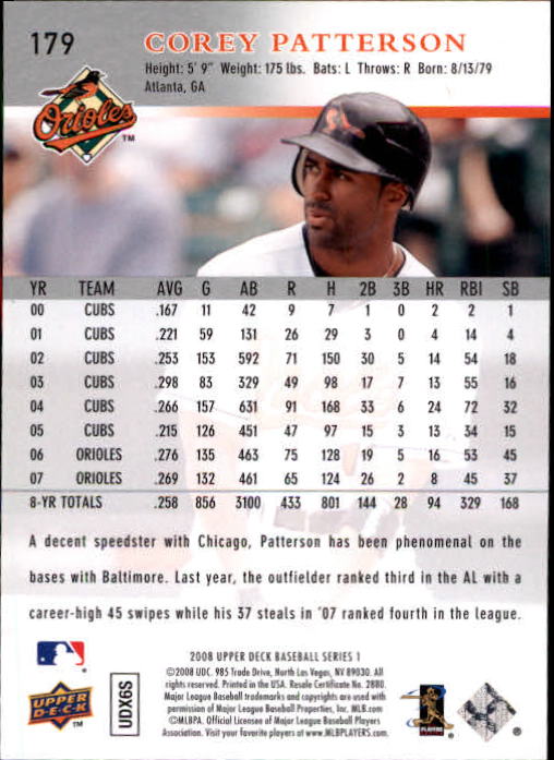 2008 Upper Deck #179 Corey Patterson back image