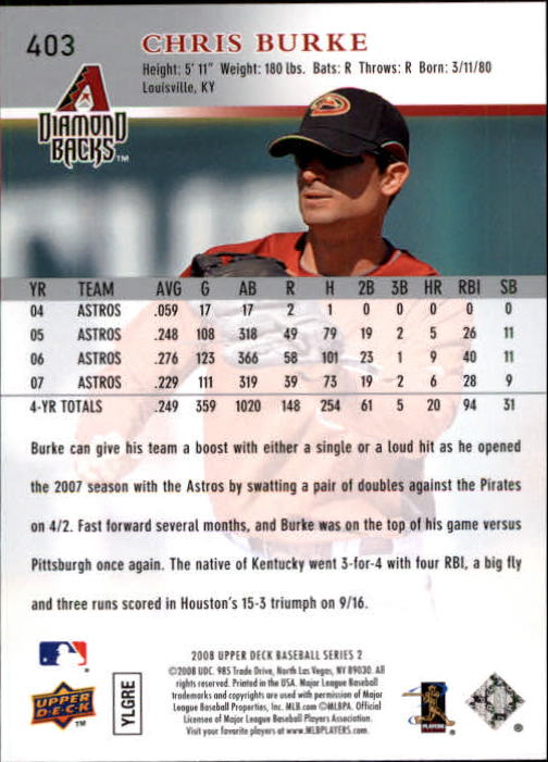 A1359- 2008 Upper Deck BB Cards 254-506 +Rookies -You Pick- 15+ FREE US SHIP - Picture 293 of 499