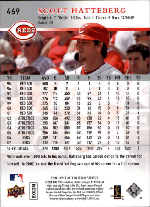 A1359- 2008 Upper Deck BB Cards 254-506 +Rookies -You Pick- 15+ FREE US SHIP - Picture 425 of 499