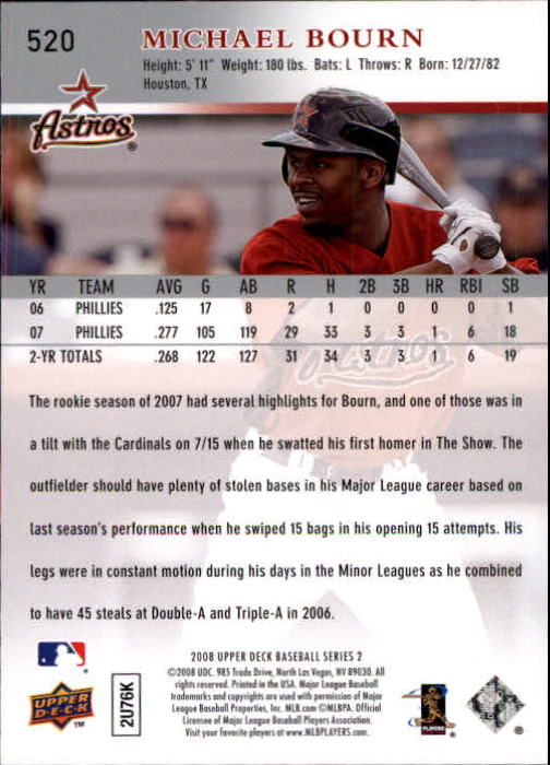 A1359- 2008 Upper Deck BB Cards 507-756 +Rookies -You Pick- 15+ FREE US SHIP - Picture 29 of 497