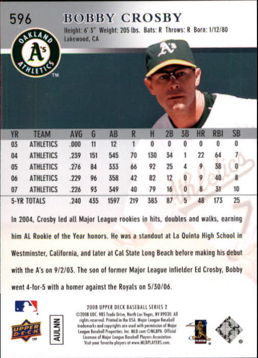 A1359- 2008 Upper Deck BB Cards 507-756 +Rookies -You Pick- 15+ FREE US SHIP - Picture 181 of 497